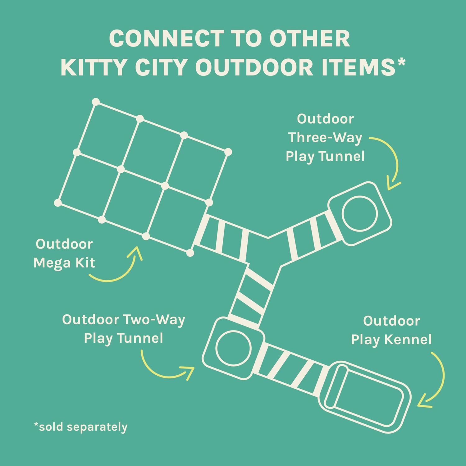 Kitty City Outdoor Mega Catio Kit: image 8